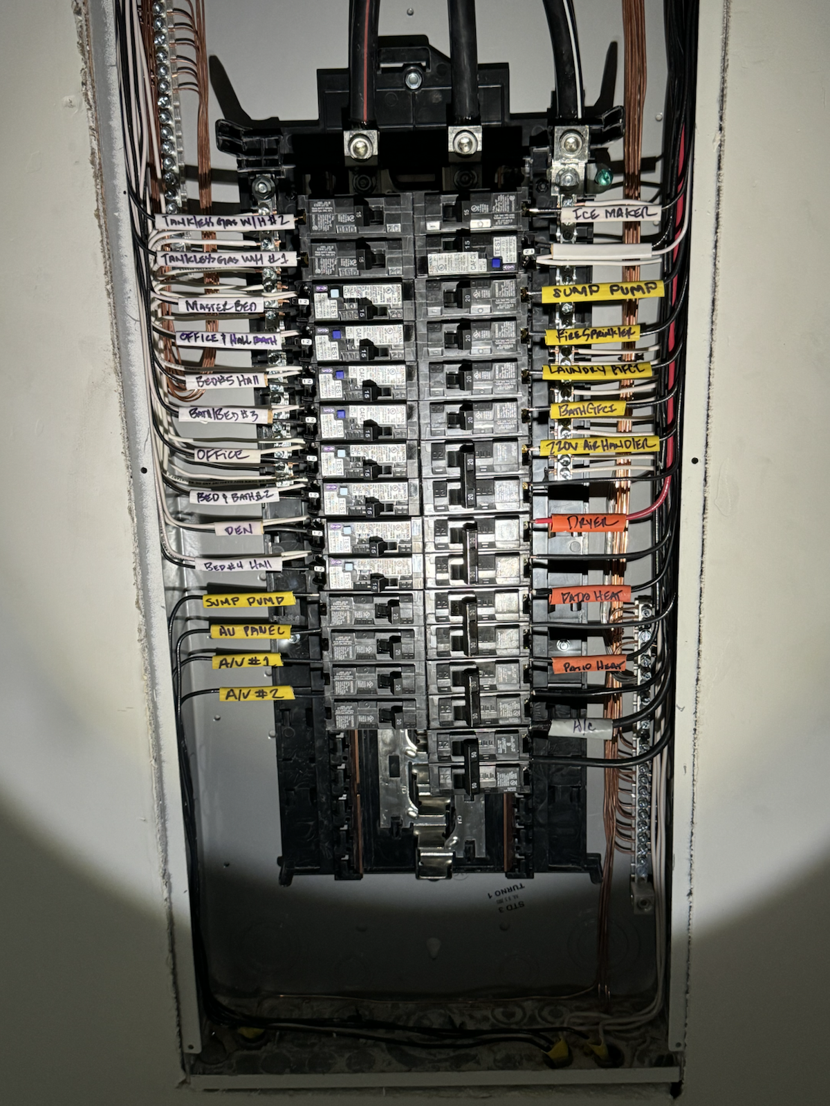 Clean and labelled electrical panel
